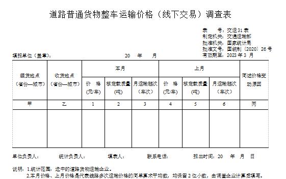 1,道路普通货物整车运输价格(线下交易)