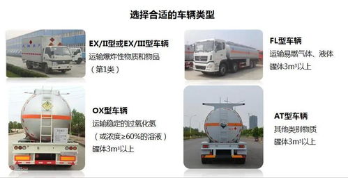 如何正确规避危货运输风险